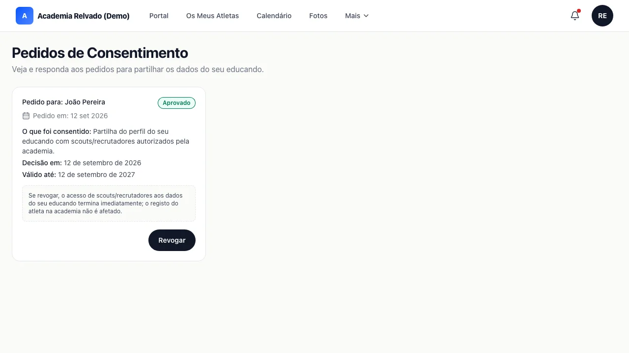 Pedido de consentimento RGPD para partilha de dados com olheiros
